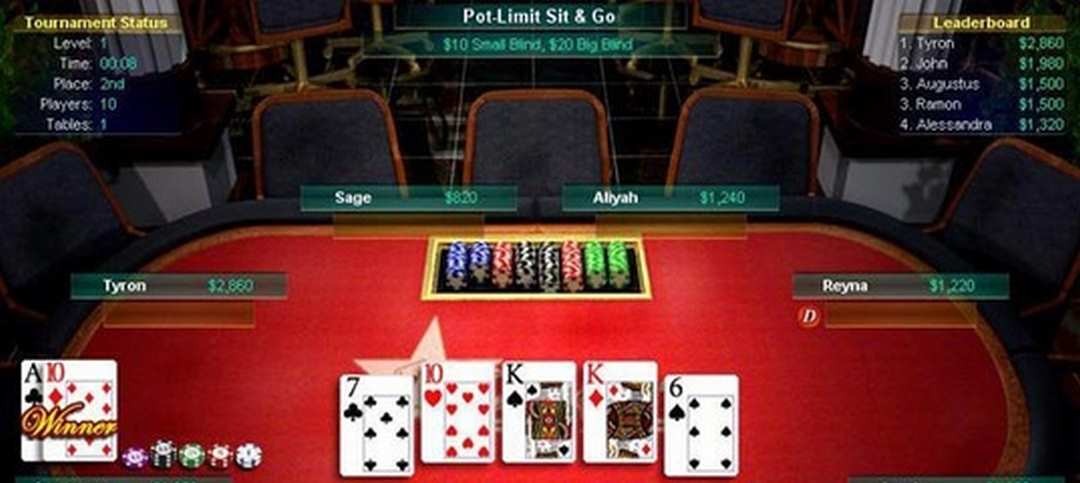 Review Sunwin - Luật chơi của mini poker 